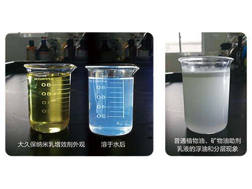 <b>纳米乳增效剂</b> <b>纳米乳增效剂</b>